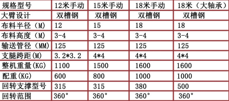 云顶集团- 官网